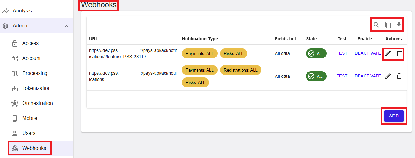 Admin Webhooks overview